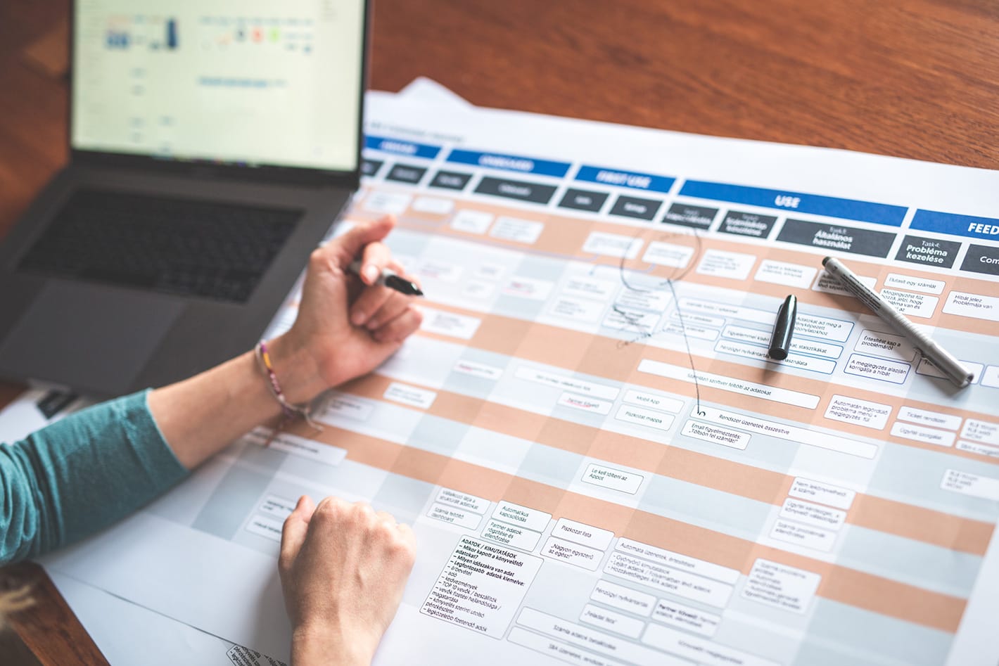 working on journey map of cashbook