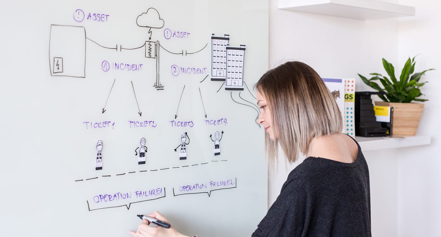 job story writing at Exalt